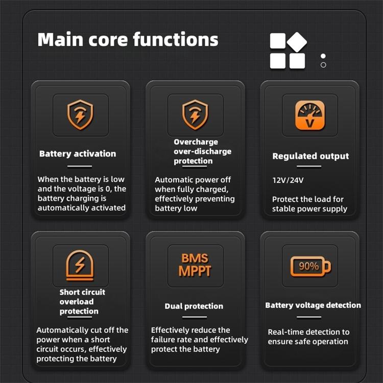 30W Solar CCTV Kit with 20Ah LiFePO4 Battery Off Grid Surveillance System Manufacturer China