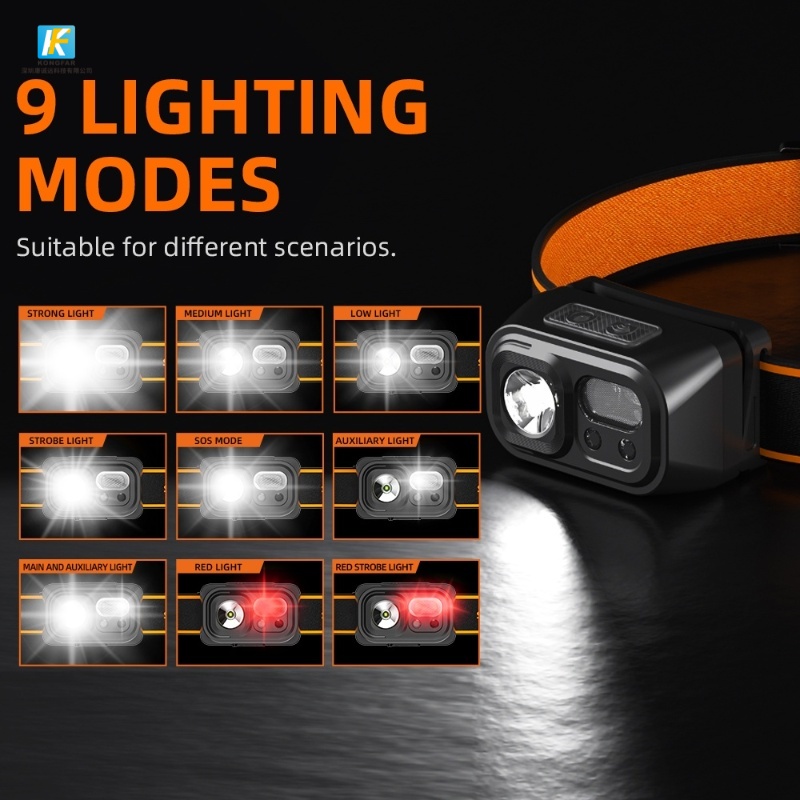Rechargeable LED Headlamp with 9 Modes and 45° Rotation for Hiking Camping Outdoor Use - OEM China