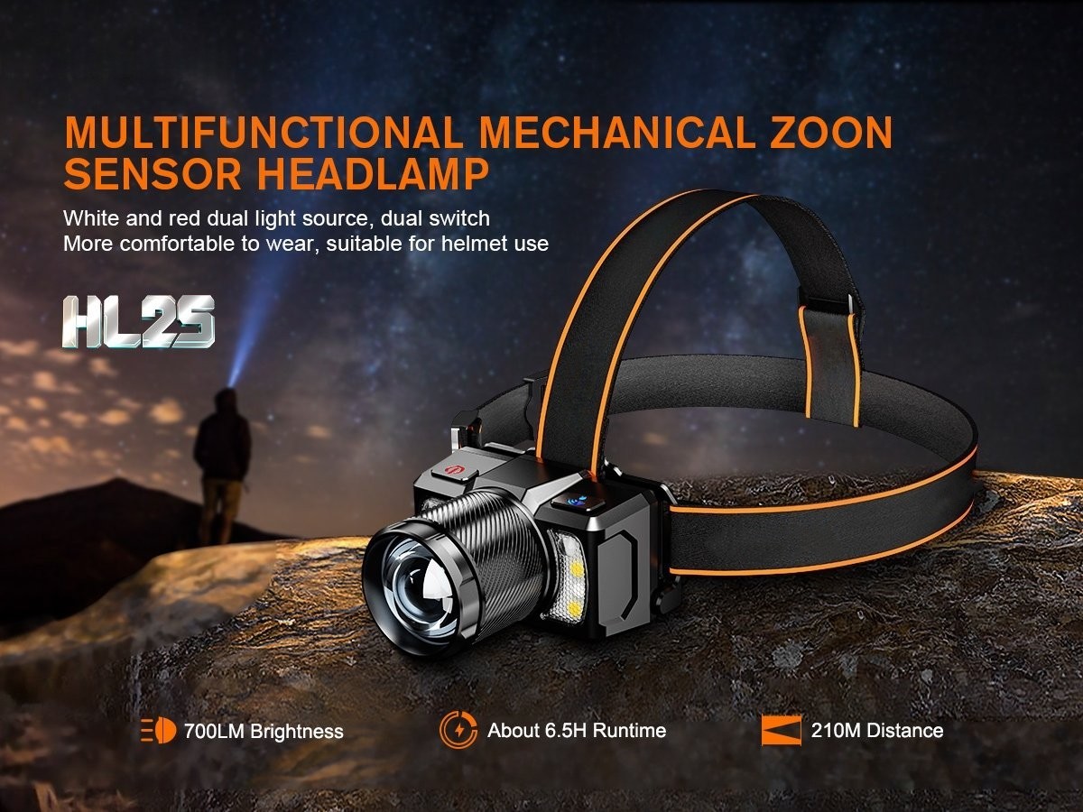 USB Rechargeable LED Headlamp with Motion Sensor for Hiking, Work & OEM Supply