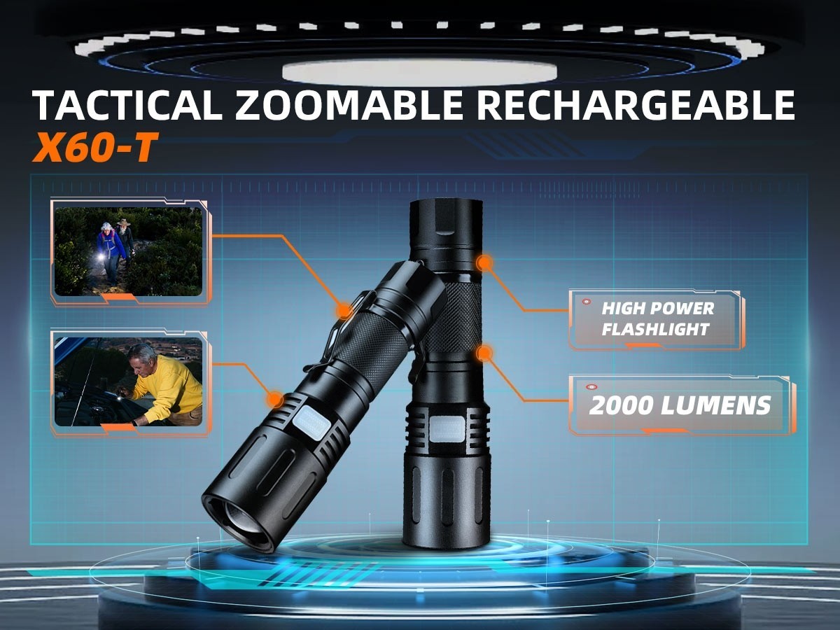 USB Rechargeable LED Headlamp with Motion Sensor for Hiking, Work & OEM Supply