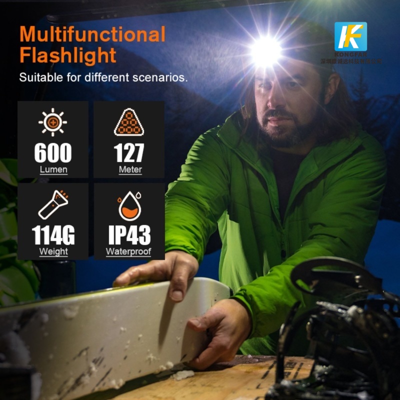 High Lumen Motion Sensor Headlamp USB Rechargeable for Camping and Construction