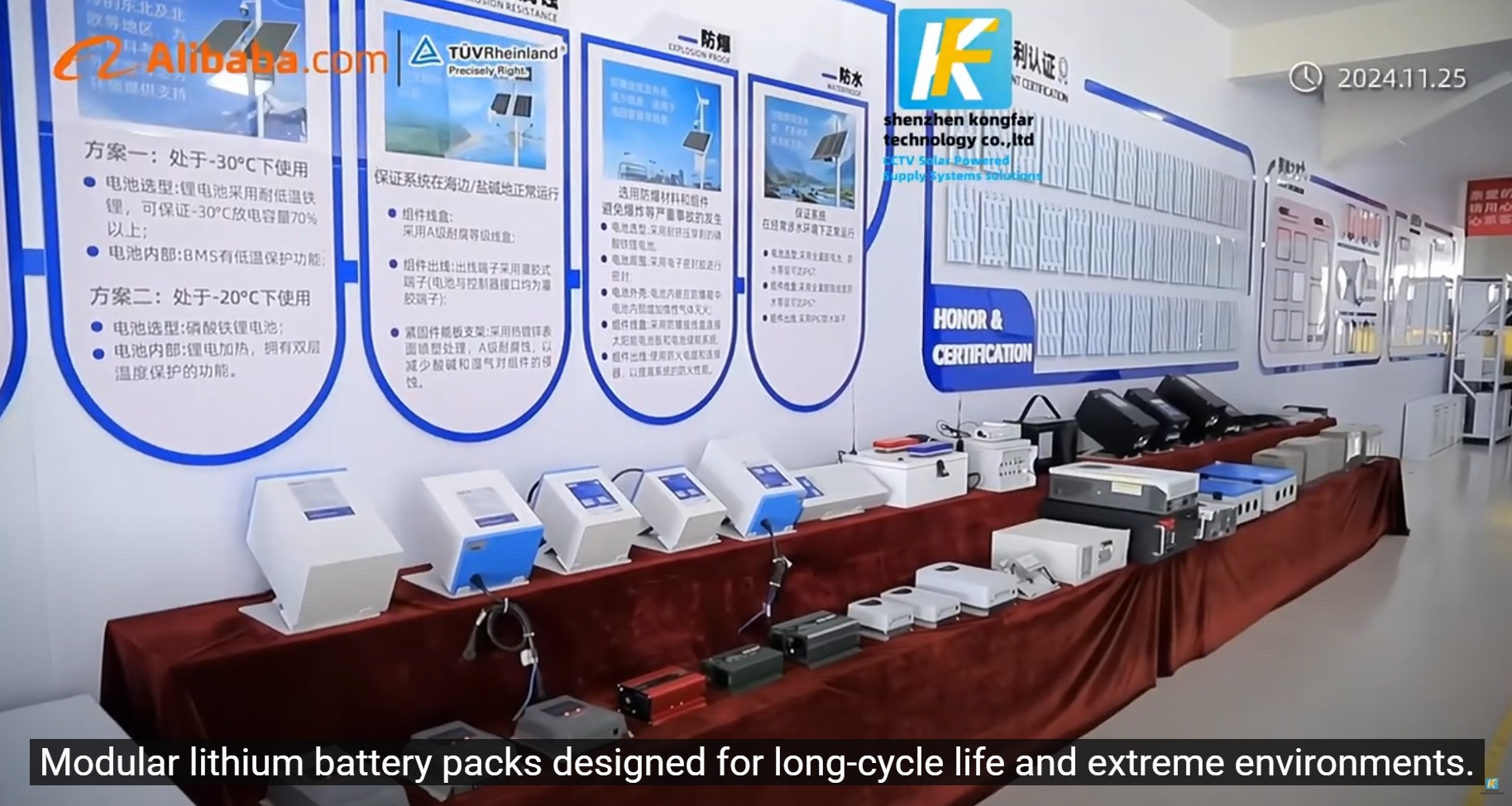 ISO 9001 Quality Certified Solar CCTV System Manufacturer – Off-Grid Power Kits