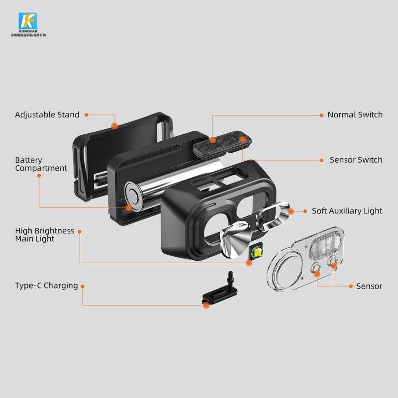 China Rechargeable Waterproof Headlamp with Red Light Sensor for Camping Hiking and Emergency
