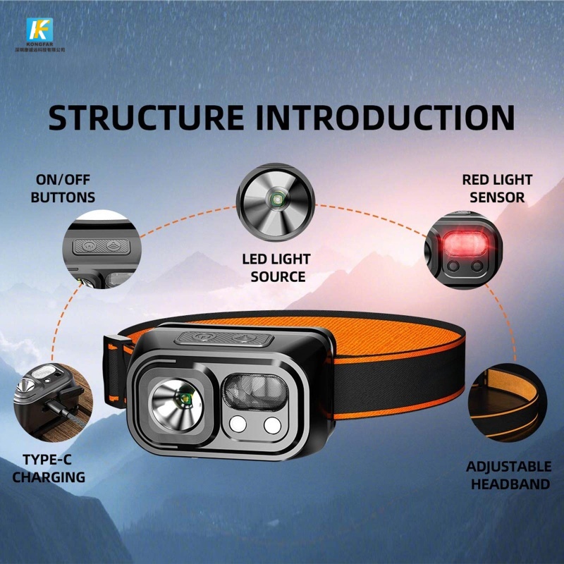 Rechargeable LED Headlamp with 9 Modes and 45° Rotation for Hiking Camping Outdoor Use - OEM China