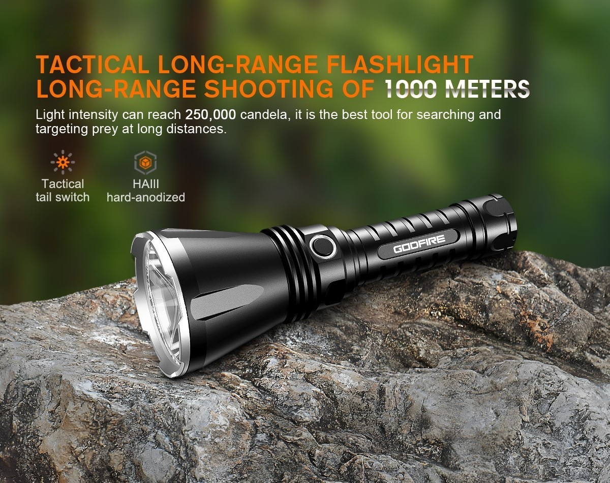 Rechargeable LED Headlamp 1000LM, Type-C USB Charging, Outdoor Hiking Light from China Supplier