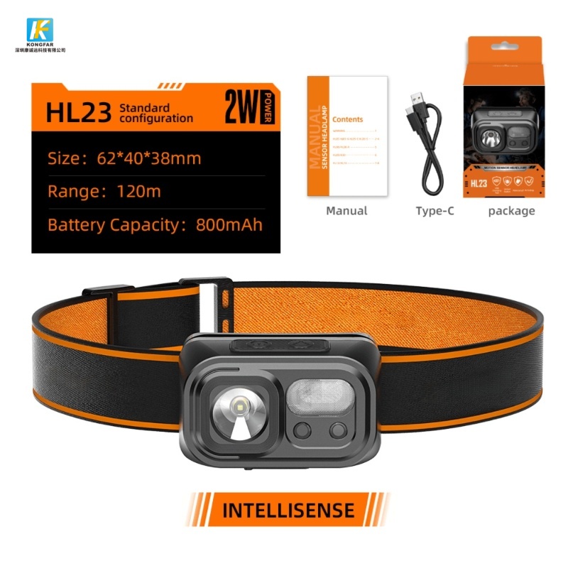 Motion Sensor Rechargeable LED Headlamp 350LM | USB Type-C | Night Work & Hiking | OEM China