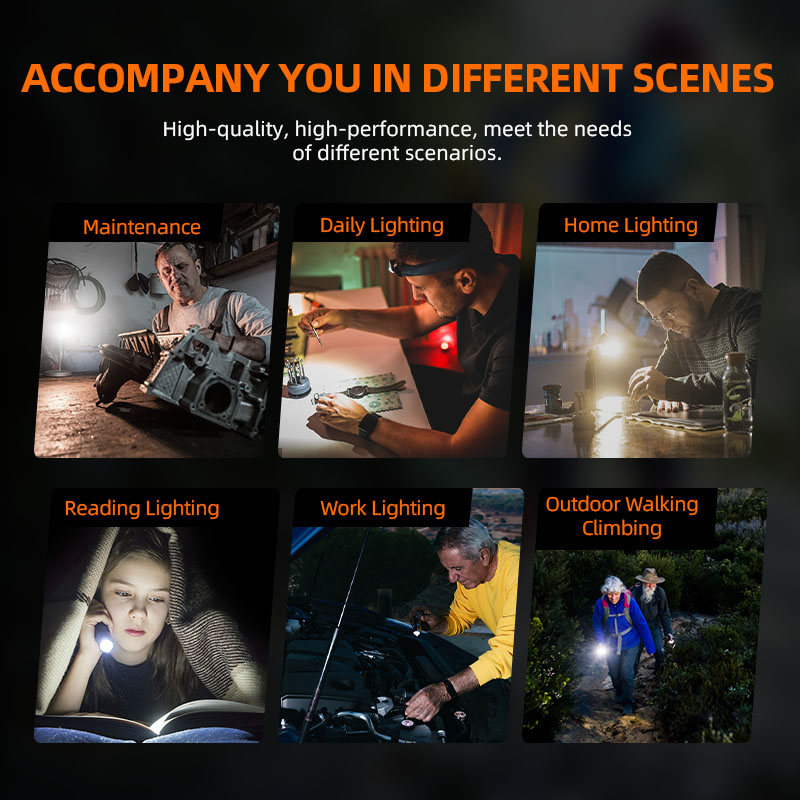 USB Rechargeable LED Headlamp with Motion Sensor for Hiking, Work & OEM Supply